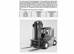 repair manual JUNGHEINRICH Truck DFG 680 - 690 Operating Instructions PDF - 1
