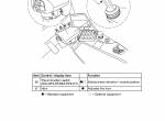 repair manual JUNGHEINRICH Truck DFG/TFG 425s/435s Operating Instructions PDF - 3