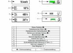 repair manual JUNGHEINRICH Truck DFG/TFG 660-690/S80-S90 Operating Instructions PDF - 2