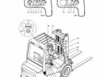 repair manual JUNGHEINRICH Truck DFG/TFG 425/430/435 Operating Instructions PDF - 3