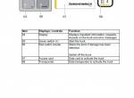 repair manual JUNGHEINRICH Truck ECE 118 Operating Instructions PDF - 4