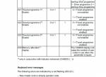 repair manual JUNGHEINRICH Truck ECE 20 ac / 20 ac XL Operating Instructions PDF - 4