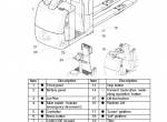 repair manual JUNGHEINRICH Truck ECE 220/ 225 Operating Instructions PDF - 1