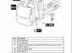 repair manual JUNGHEINRICH Truck ECE 220, 225 Operating Instructions PDF - 1