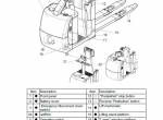 repair manual JUNGHEINRICH Truck ECE 220 HP Operating Instructions PDF - 1