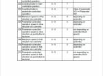 repair manual JUNGHEINRICH Truck ECE 220 Operating Instructions PDF - 4