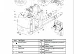 repair manual JUNGHEINRICH Truck ECE 220 XL Operating Instructions PDF - 1