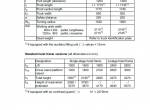 repair manual JUNGHEINRICH Truck ECP 100-3 Operating Instructions PDF - 1