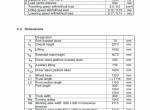 repair manual JUNGHEINRICH Truck ECP 100 - 160E Operating Instructions PDF - 1