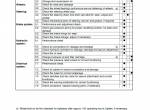 repair manual JUNGHEINRICH Truck ECP 100 - 160E Operating Instructions PDF - 4