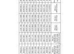 repair manual JUNGHEINRICH Truck ECR 327/336 Operating Instructions PDF - 2