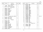 spare parts catalog TCM Container Carrier SC400 Parts Manual PDF - 1