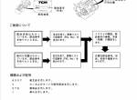 spare parts catalog TCM Kubota Diesel Engine 105-EKB-HFM1 Parts Manual PDF - 1