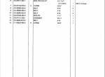 spare parts catalog TCM Isuzu Diesel Engine 3LD1 Parts Manual PDF - 2