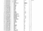 spare parts catalog TCM Isuzu Diesel Engine 3LD1 Parts Manual PDF - 4