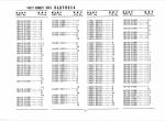 spare parts catalog TCM Drive Unit 60F-25 Parts Manual PDF - 4