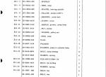 spare parts catalog TCM Isuzu STD 25 Engine Parts List PDF - 3