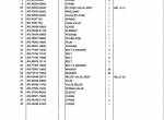 spare parts catalog TCM Mitsubishi Diesel Engine S6A3-TAA Parts Manual PDF - 2