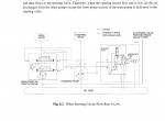 repair manual TCM Wheel Loader L60 Service Manual PDF - 4