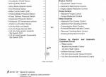 repair manual TCM Wheel Loader ZW310 Operational Principle Technical Manual PDF - 1
