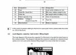 repair manual JUNGHEINRICH ETVQ 20 - 25 Operating Instructions PDF - 1