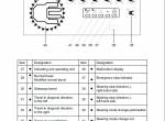 repair manual JUNGHEINRICH ETVQ 20 - 25 Operating Instructions PDF - 3