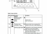 repair manual JUNGHEINRICH ETX 513/515 including Cold Store Operating Instructions PDF - 2