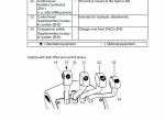 repair manual JUNGHEINRICH Truck EFG-DH ac 10/10L/12/5/15 Operating Instructions PDF - 3