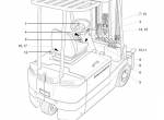 repair manual JUNGHEINRICH Truck EFG - DH Operating Instructions PDF - 2