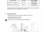 repair manual JUNGHEINRICH Truck  EJC 10/12 Operating Instructions PDF - 2