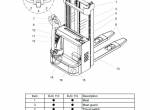 repair manual JUNGHEINRICH Truck EJC 110/112 Operating Instructions PDF - 1