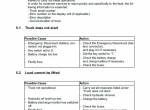 repair manual JUNGHEINRICH Truck EJC 110/112 Operating Instructions PDF - 4