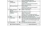 repair manual JUNGHEINRICH Truck EJC 212-220 Operating Instructions PDF - 3
