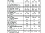 repair manual JUNGHEINRICH Truck  EJC 212/214/216/220 Operating Instructions PDF - 1