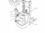 repair manual JUNGHEINRICH Truck EJC Z14/Z16 Operating Instructions PDF - 3