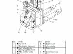 repair manual JUNGHEINRICH Truck EJD 220/220 XL Operating Instructions PDF - 1