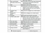 repair manual JUNGHEINRICH Truck EJD 220/220 XL Operating Instructions PDF - 3