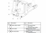 repair manual JUNGHEINRICH Truck  EJE 220/225/235 Operating Instructions PDF - 1