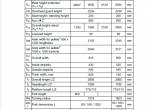 repair manual JUNGHEINRICH Truck EKS 110 Operating Instructions PDF - 2