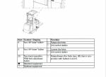 repair manual JUNGHEINRICH Truck EKS 110 Operating Instructions PDF - 4