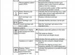 repair manual JUNGHEINRICH Truck EKS 310k/310 Operating Instructions PDF - 3