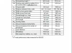 repair manual JUNGHEINRICH Truck EKS 314 Operating Instructions PDF - 1