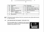 repair manual JUNGHEINRICH Truck EMC 110/B 10 Operating Instructions PDF - 2