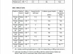 repair manual JUNGHEINRICH Truck ERC/ERC-Z 12/14/16 Operating Instructions PDF - 3