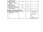 repair manual JUNGHEINRICH Truck ERC/ERC-Z 12/14/16 Operating Instructions PDF - 4
