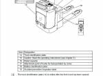 repair manual JUNGHEINRICH Truck ERE 224 Operating Instructions PDF - 2