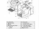 repair manual JUNGHEINRICH Truck ERE 225 Operating Instructions PDF - 1