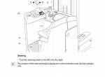 repair manual JUNGHEINRICH Truck ESC 213/216/Z13/Z16 Operating Instructions PDF - 2
