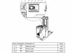 repair manual JUNGHEINRICH Truck ESC 213/216/Z13/Z16 Operating Instructions PDF - 4