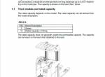 repair manual JUNGHEINRICH Truck ESC 214/214z/216/216z Operating Instructions PDF - 1